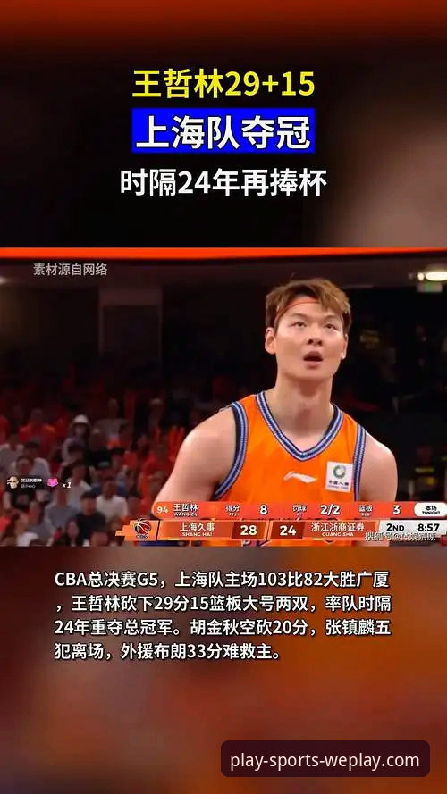 王哲林14年首冠之战深度评测：微玩体育平台见证上海男篮巅峰时刻