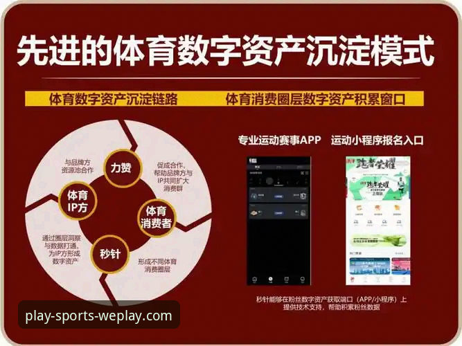 微玩体育平台：从官网首页洞察移动体育应用的未来趋势